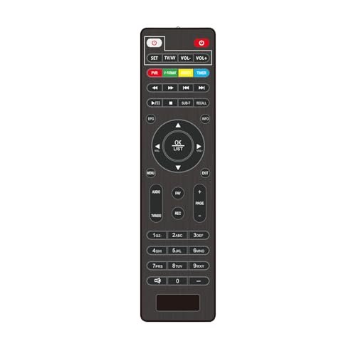 ZJBOXリモコンに適応しました。